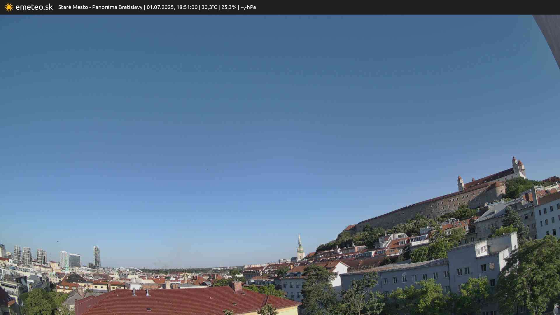 Panoráma Bratislavy