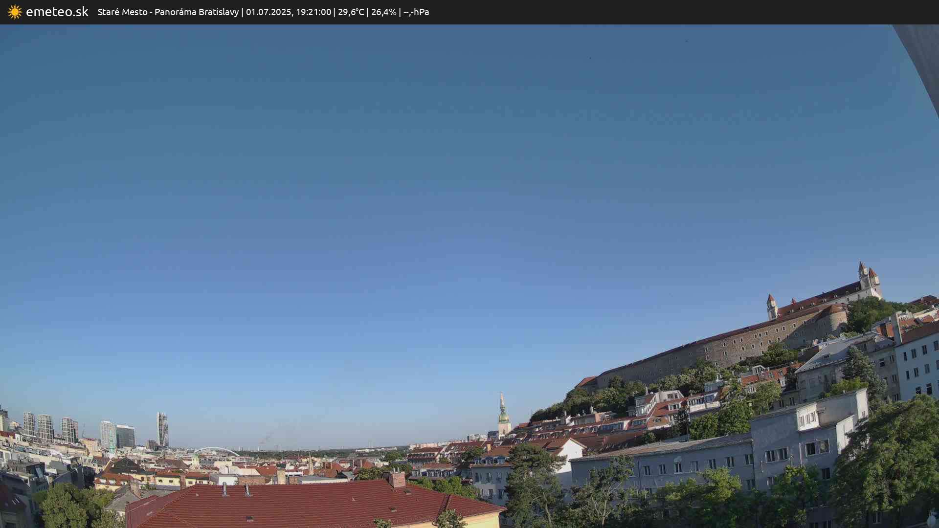 Panoráma Bratislavy