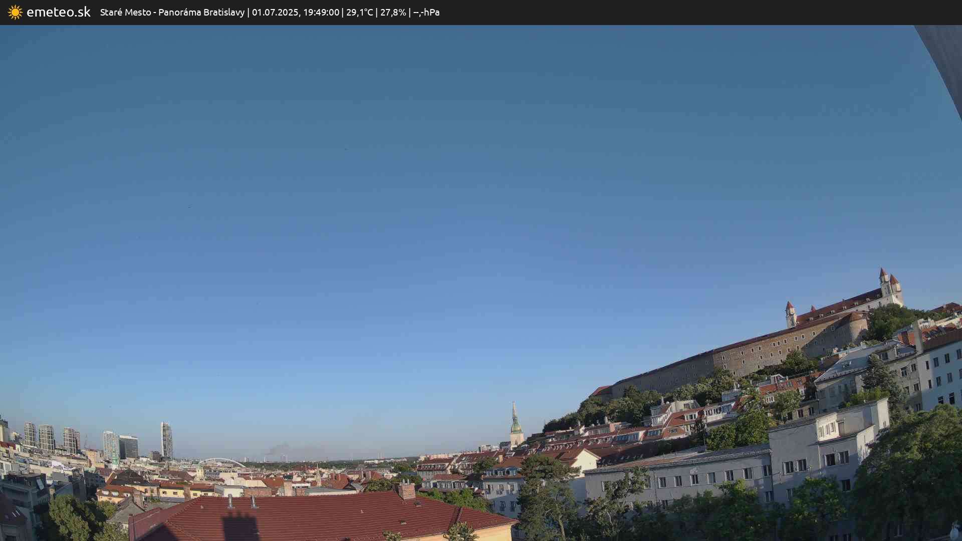 Panoráma Bratislavy