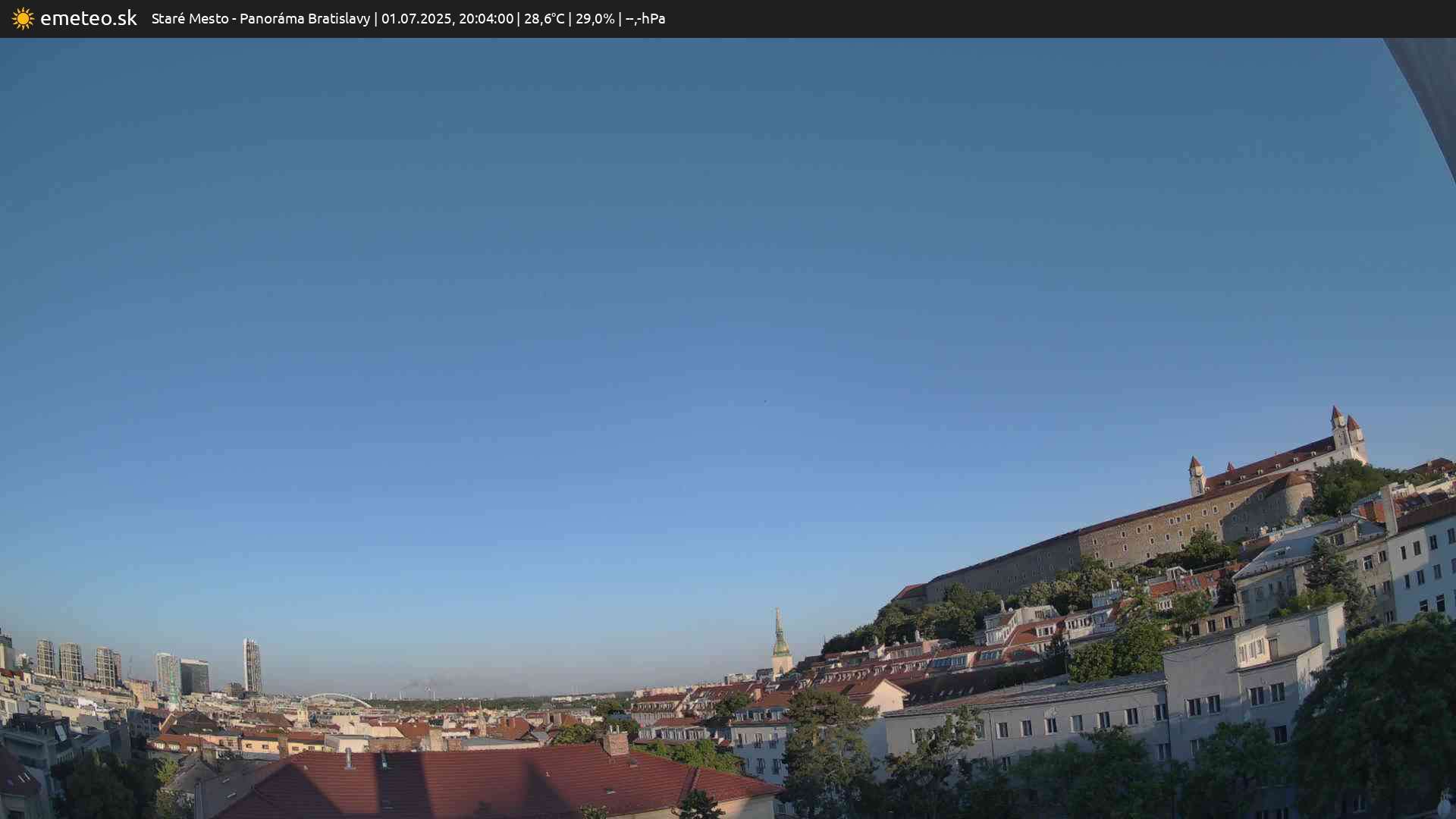 Panoráma Bratislavy