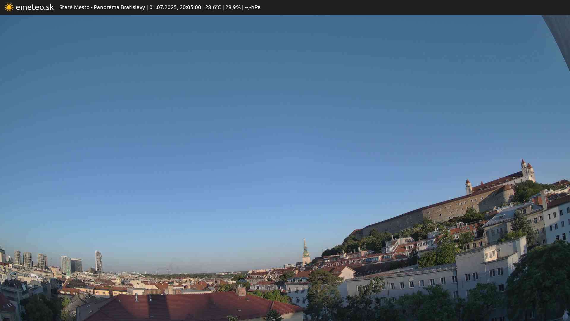 Panoráma Bratislavy