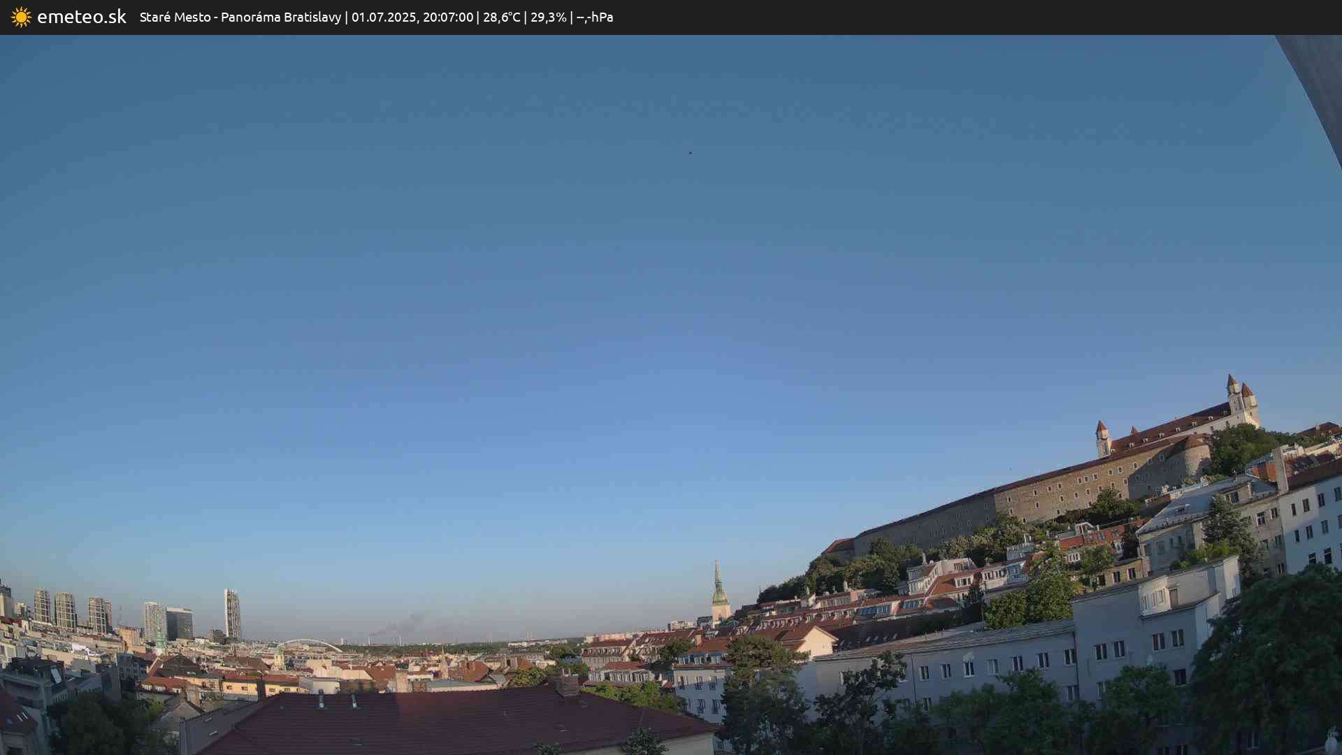 Panoráma Bratislavy