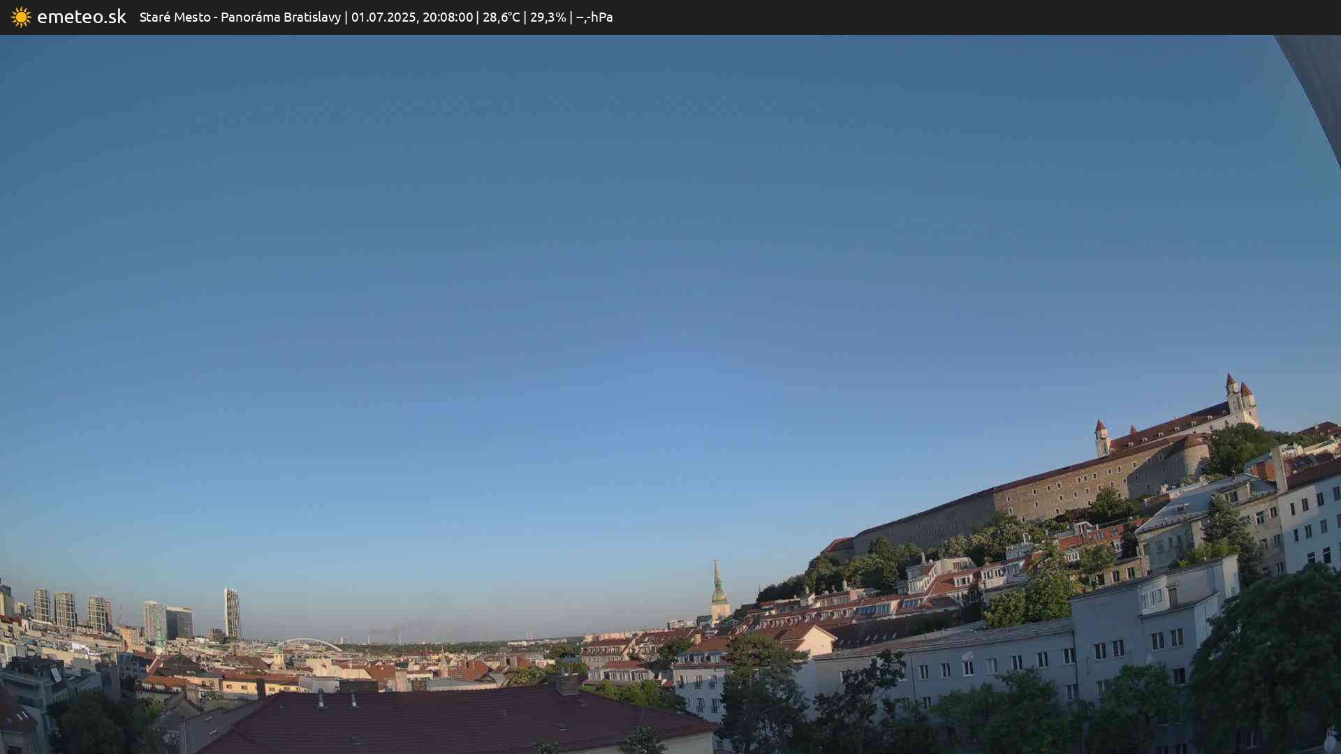 Panoráma Bratislavy