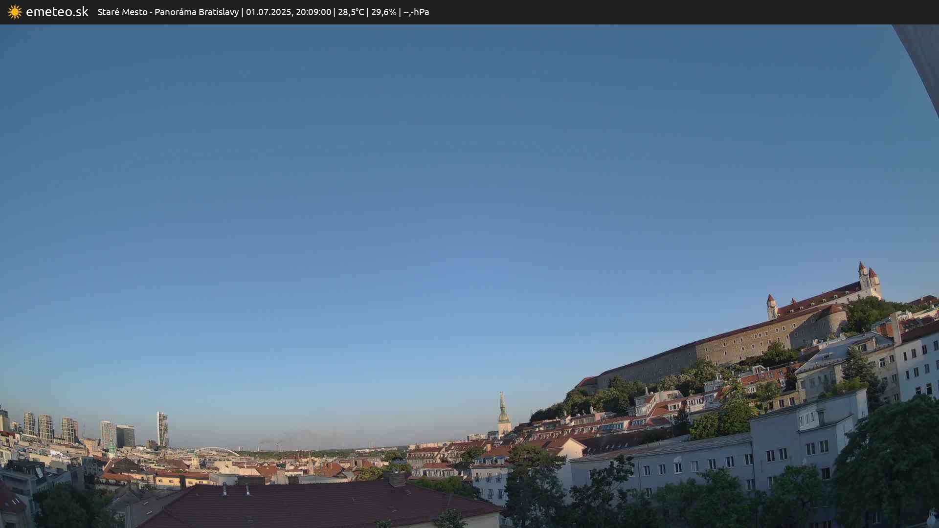 Panoráma Bratislavy