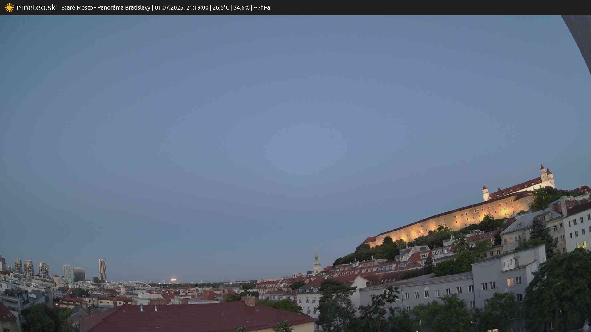 Panoráma Bratislavy
