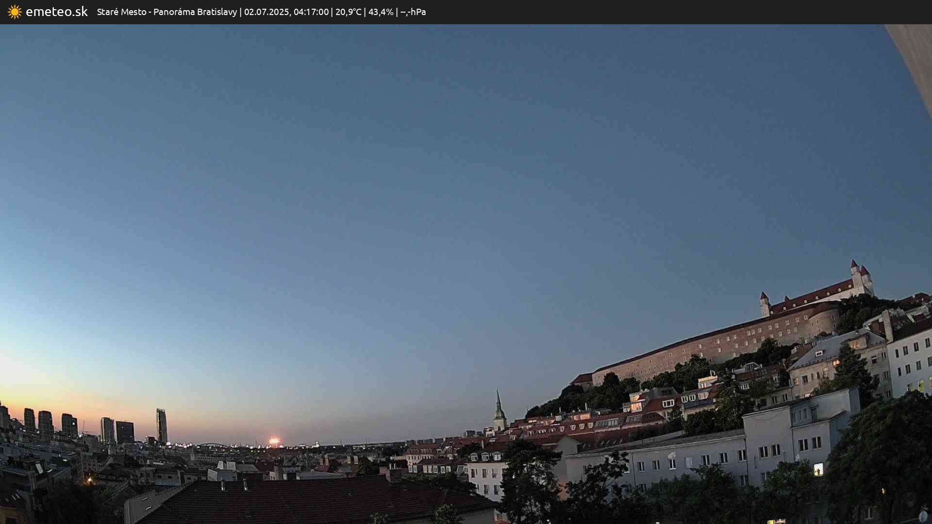Panoráma Bratislavy