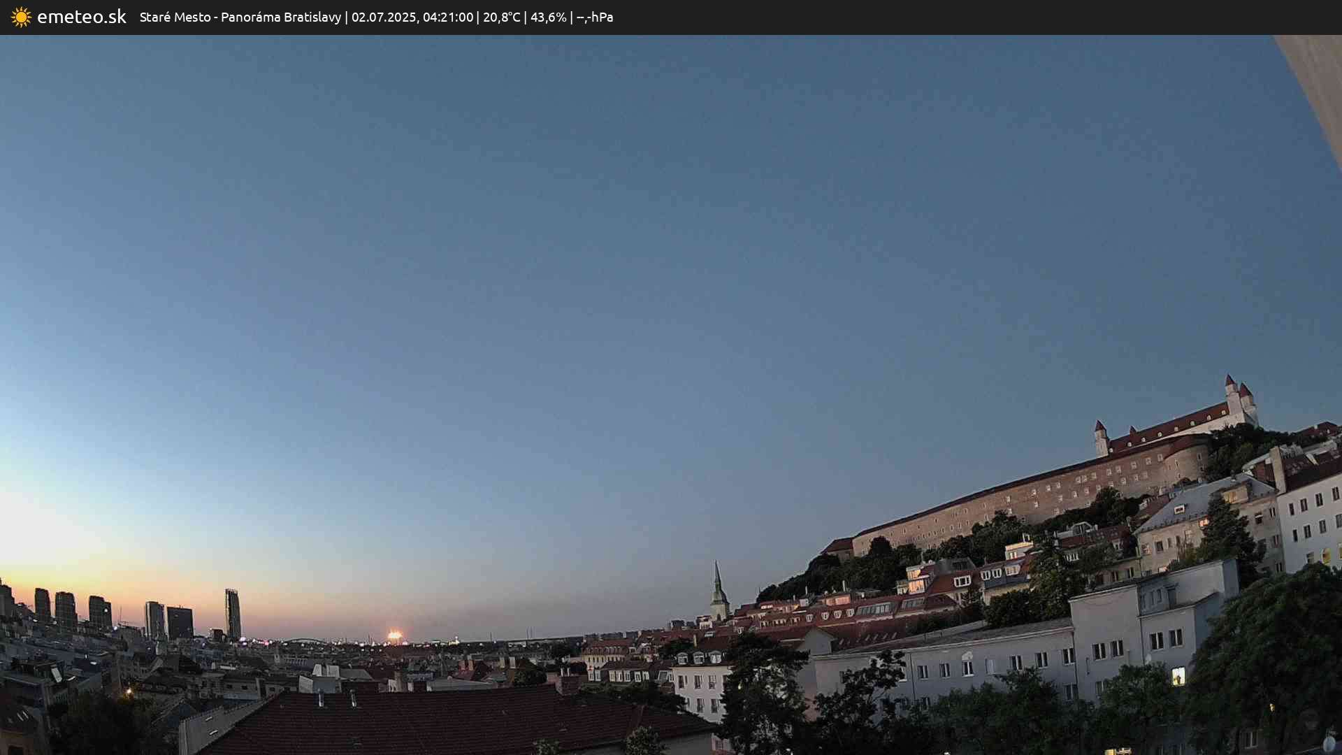 Panoráma Bratislavy