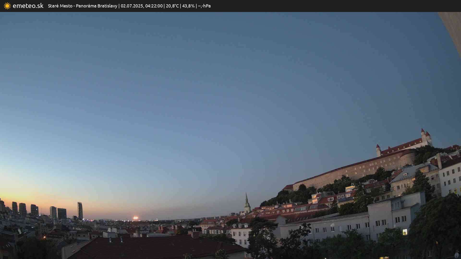 Panoráma Bratislavy