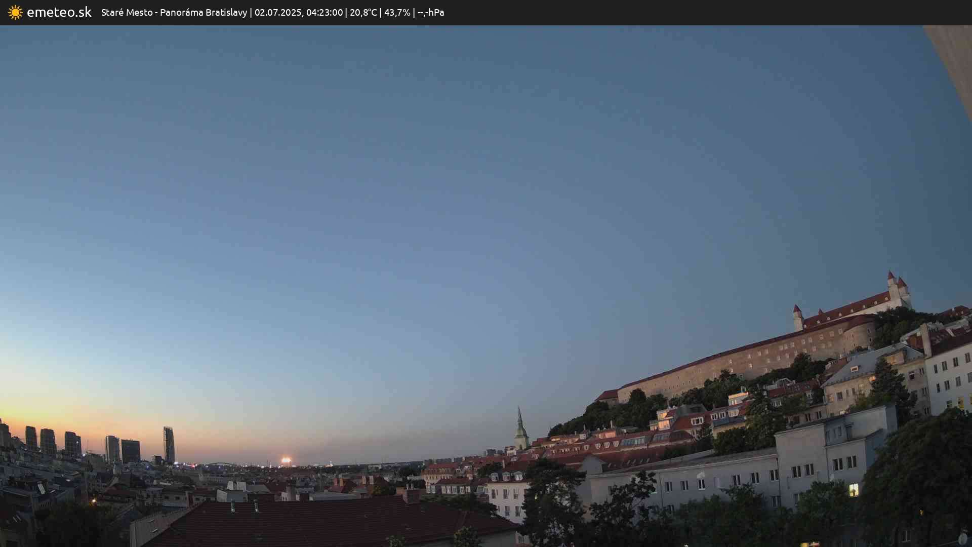 Panoráma Bratislavy