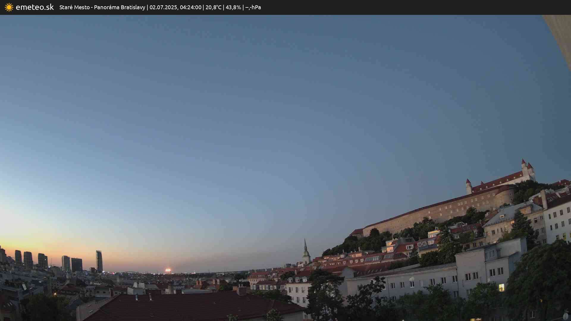 Panoráma Bratislavy