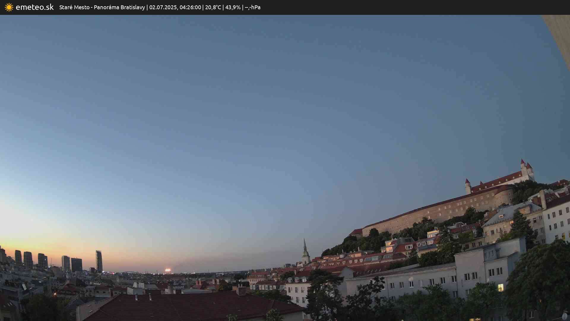 Panoráma Bratislavy