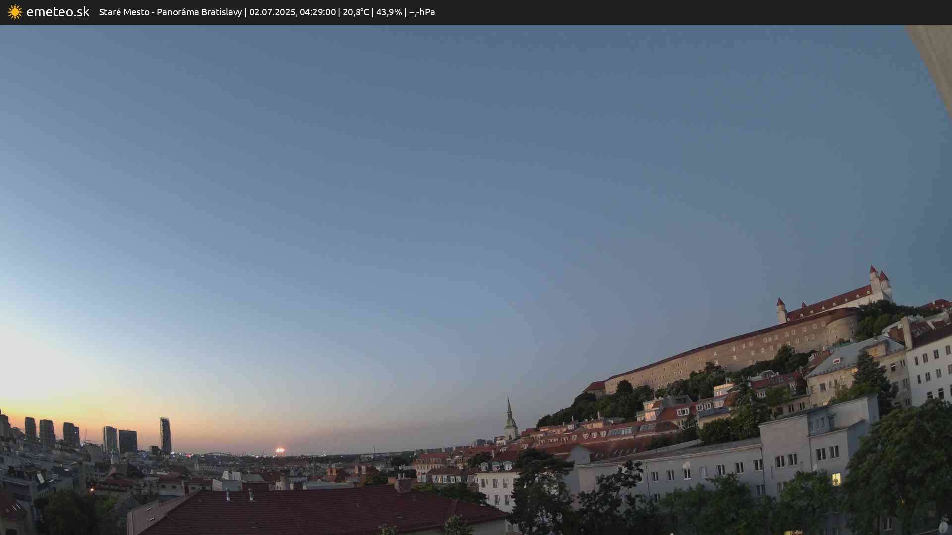 Panoráma Bratislavy
