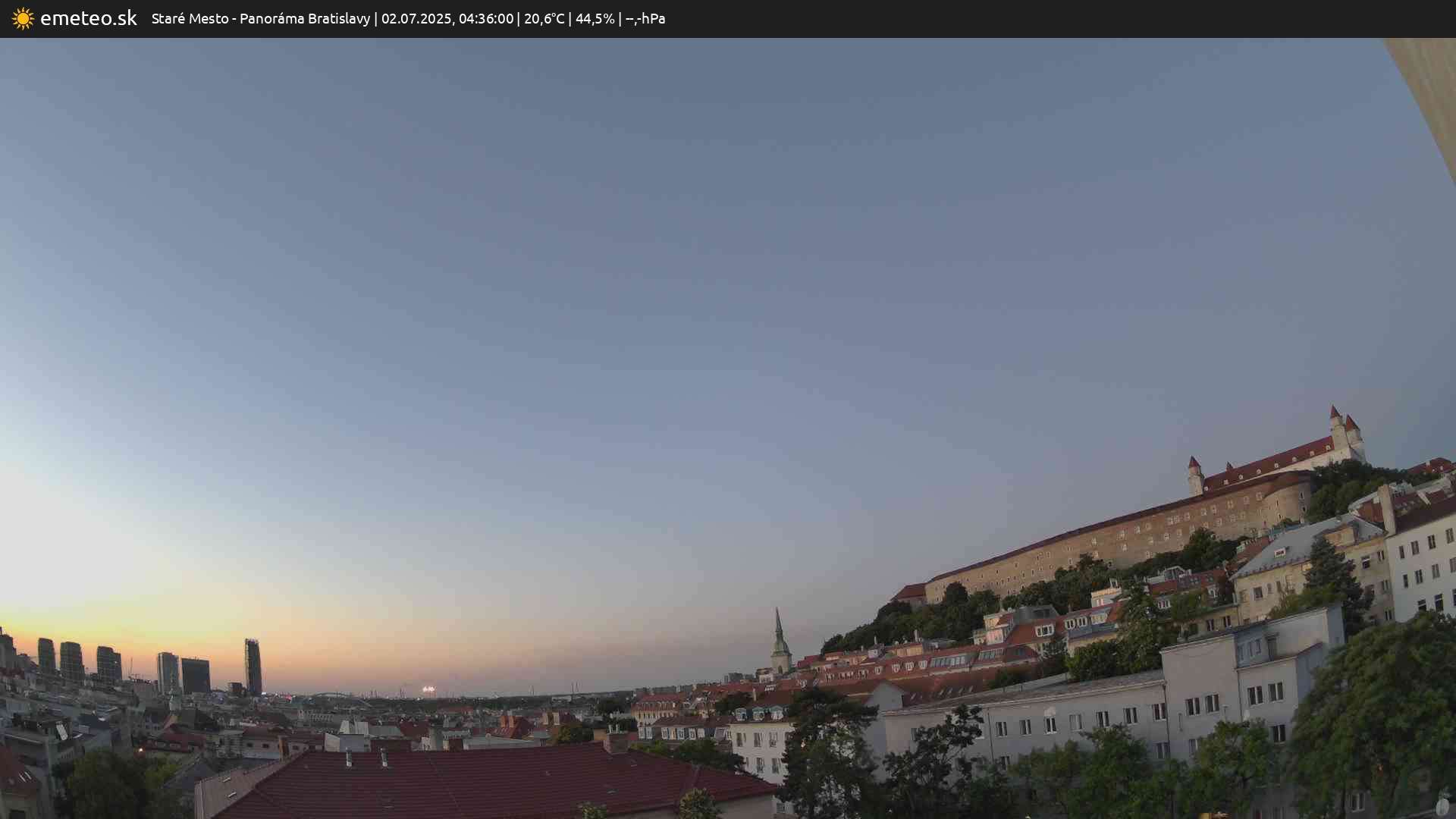 Panoráma Bratislavy