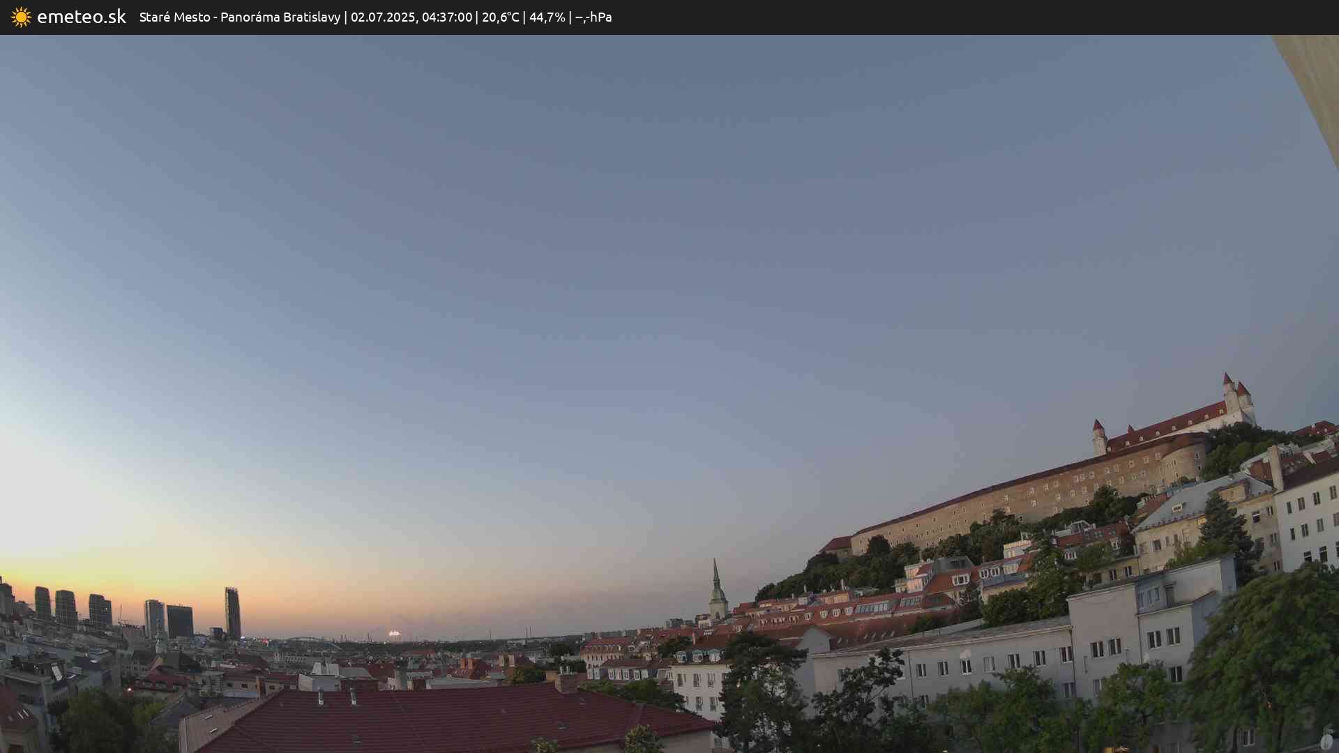 Panoráma Bratislavy