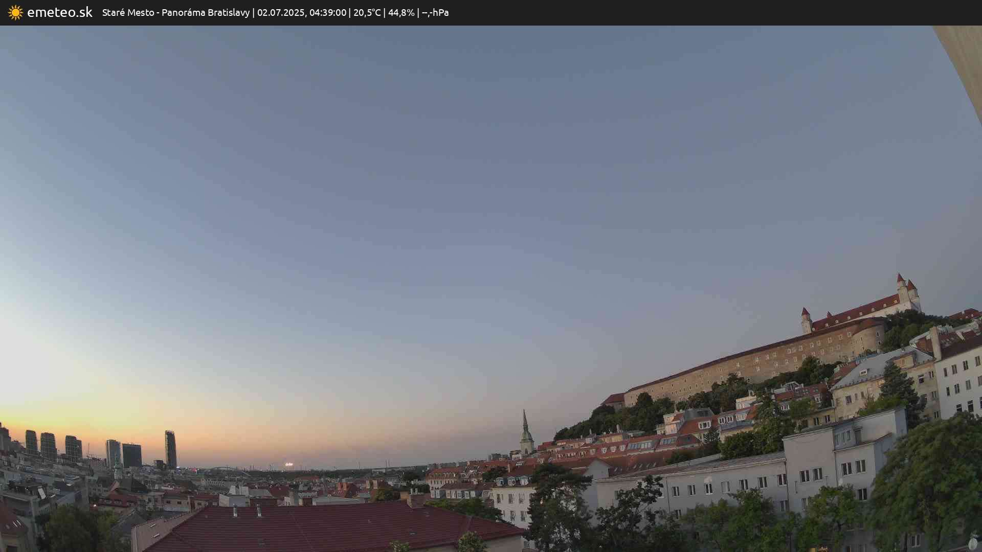 Panoráma Bratislavy