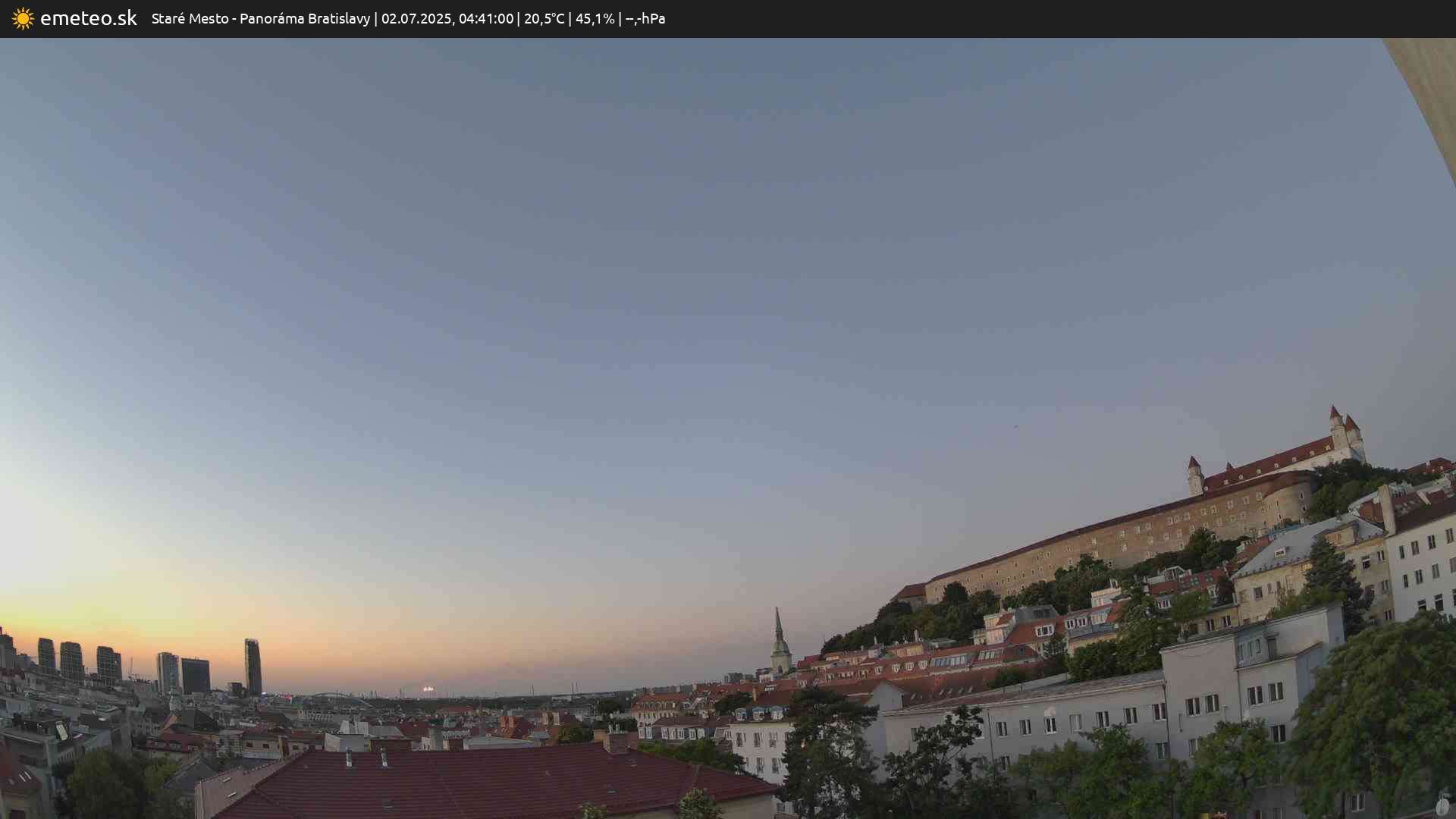 Panoráma Bratislavy
