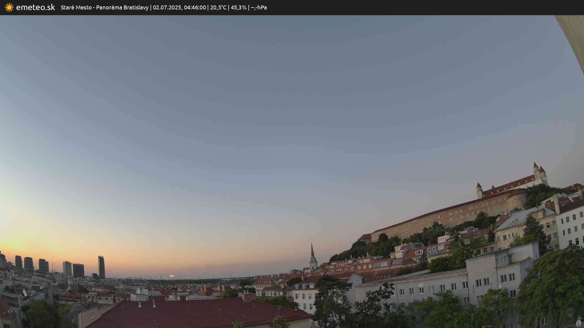 Panoráma Bratislavy