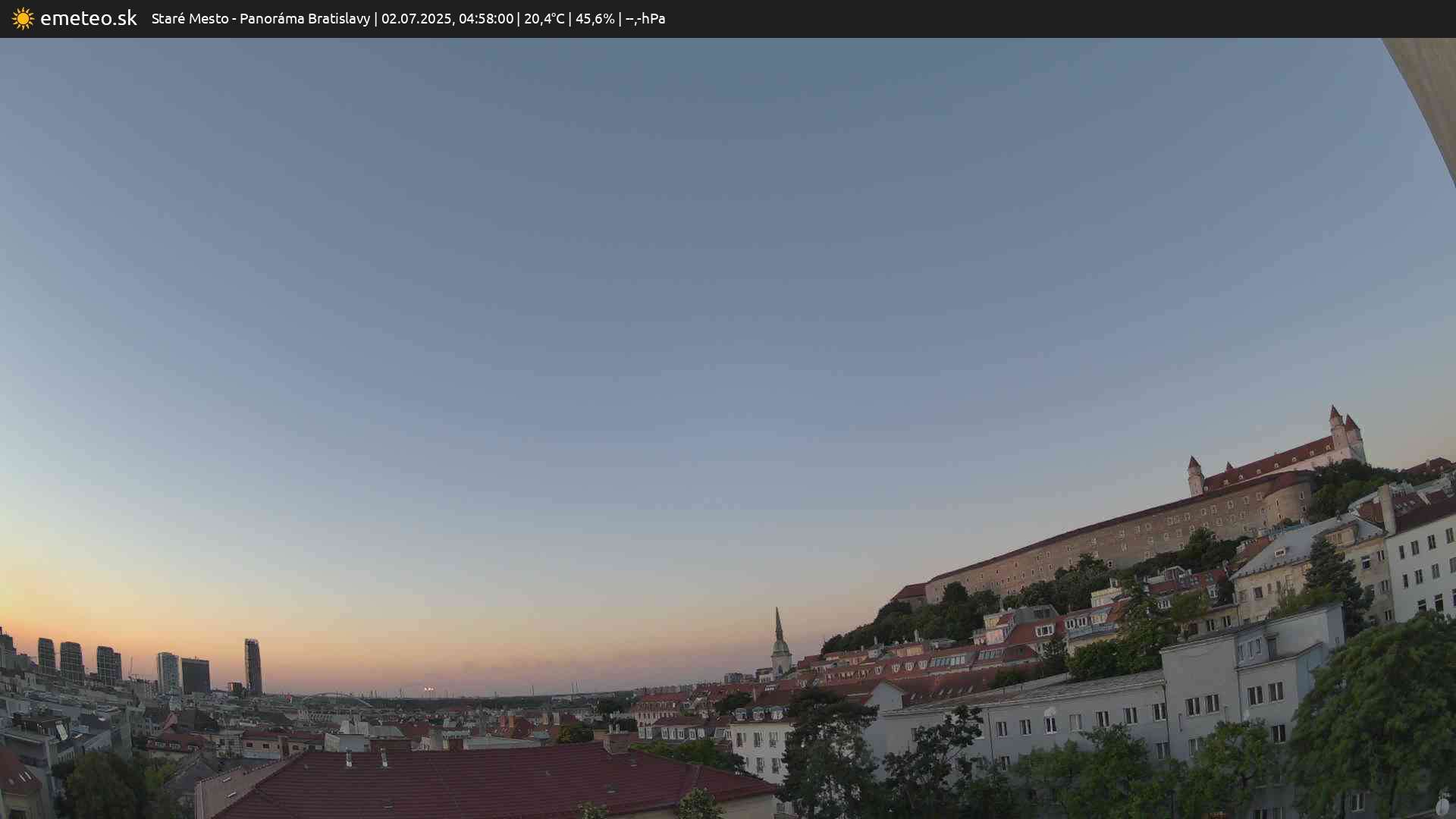 Panoráma Bratislavy