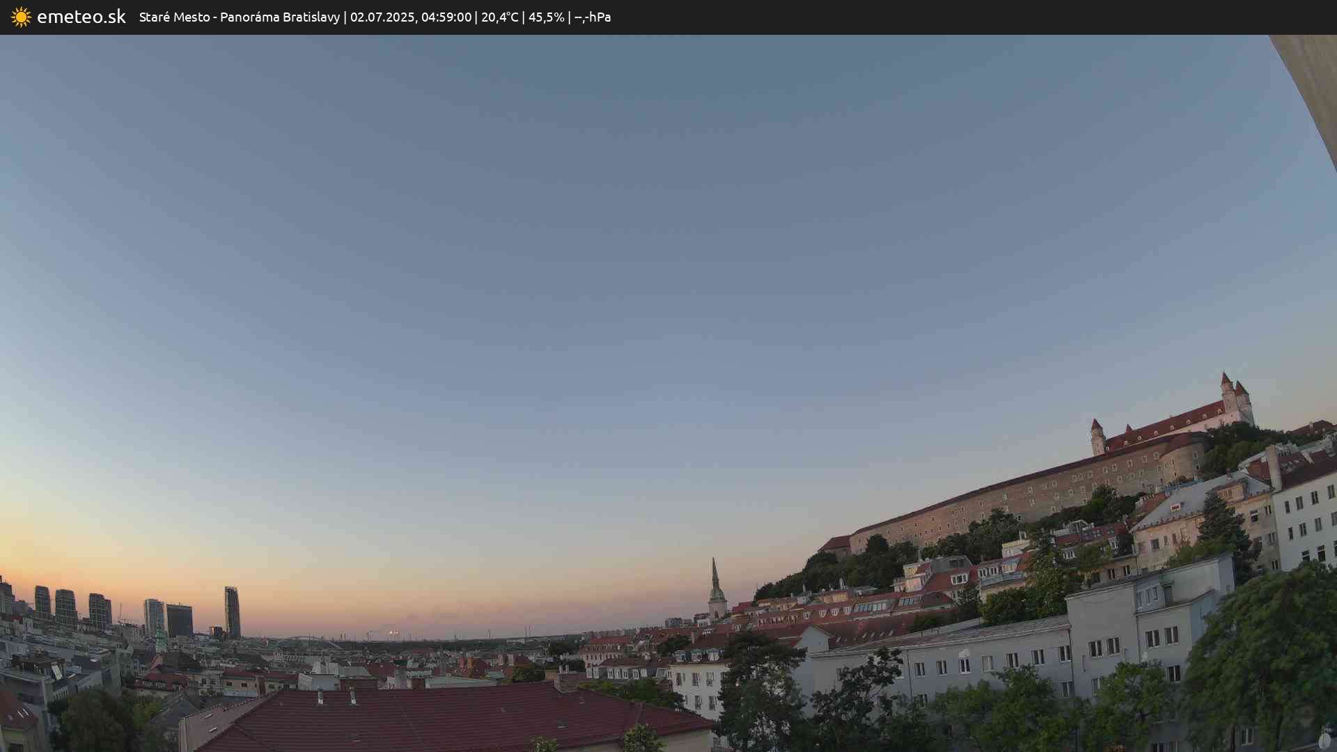 Panoráma Bratislavy