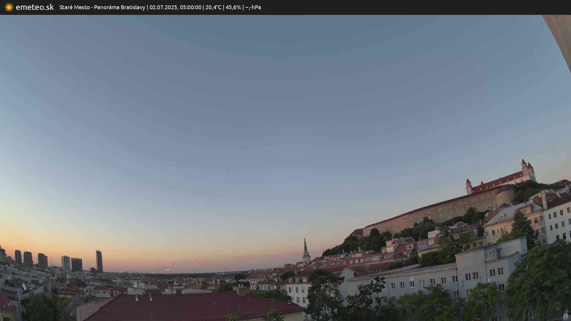 Panoráma Bratislavy