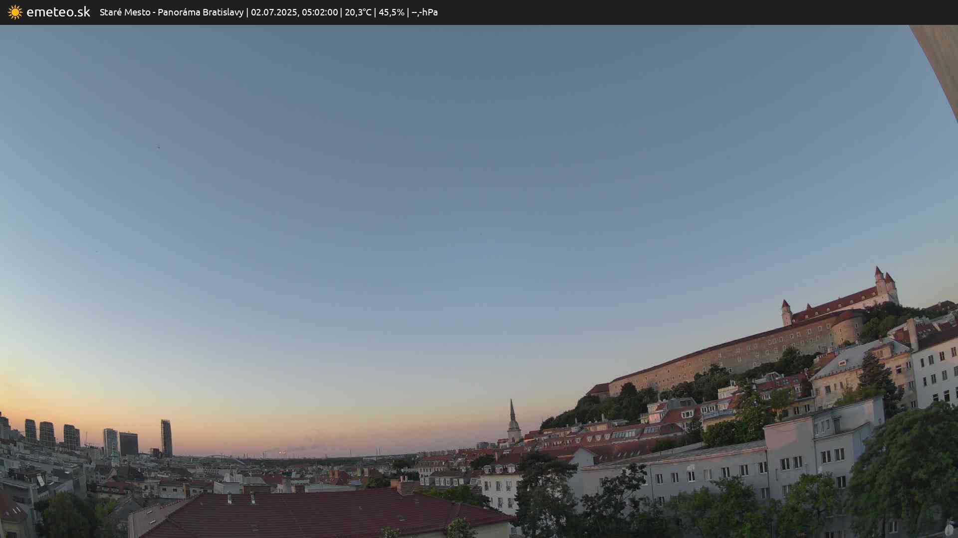 Panoráma Bratislavy
