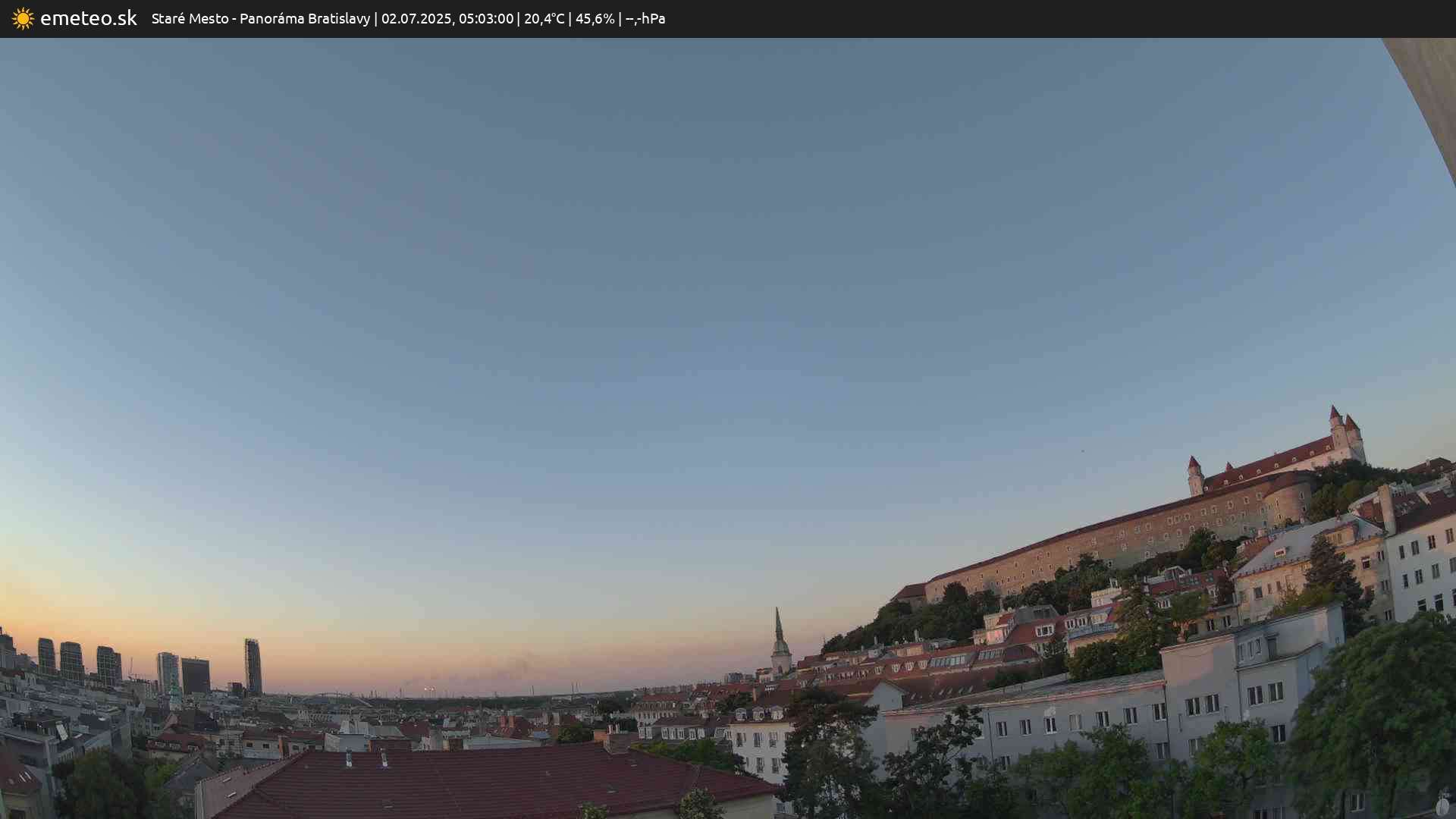 Panoráma Bratislavy