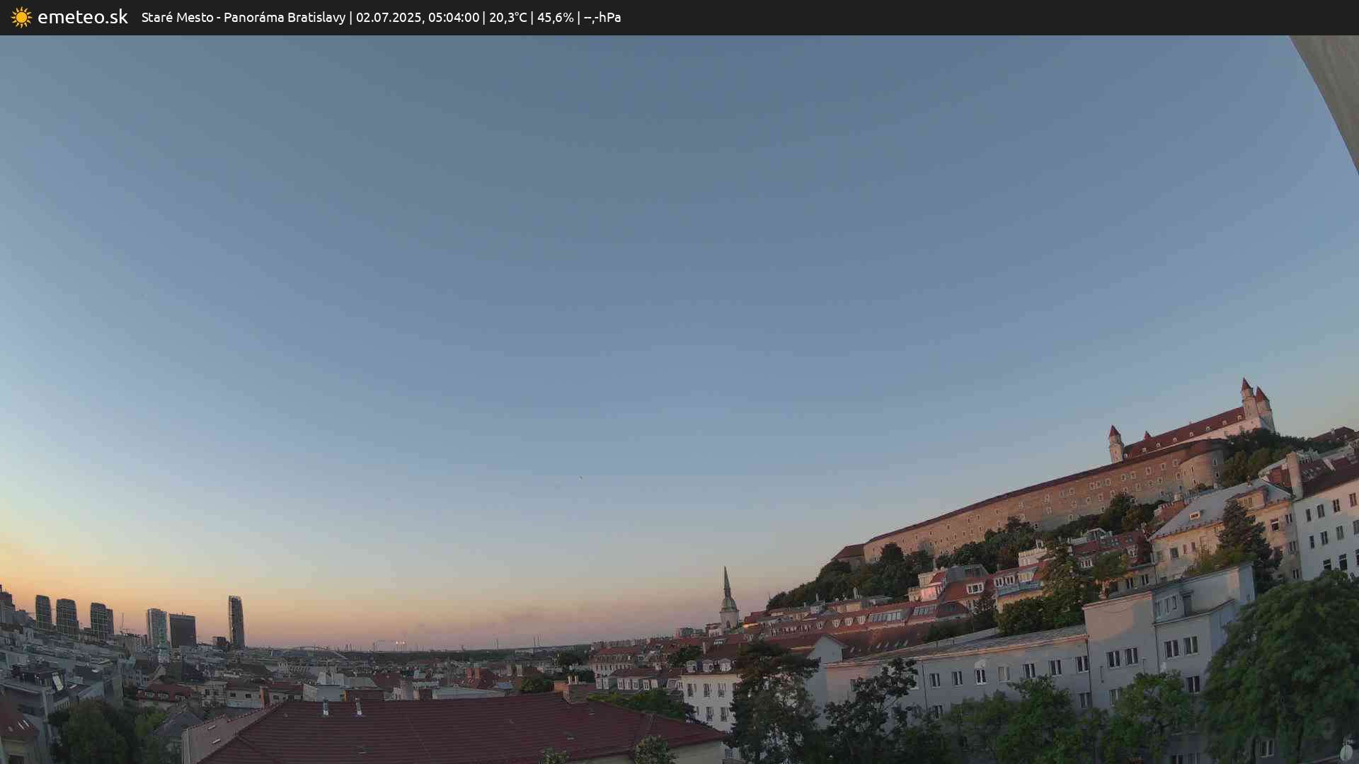 Panoráma Bratislavy