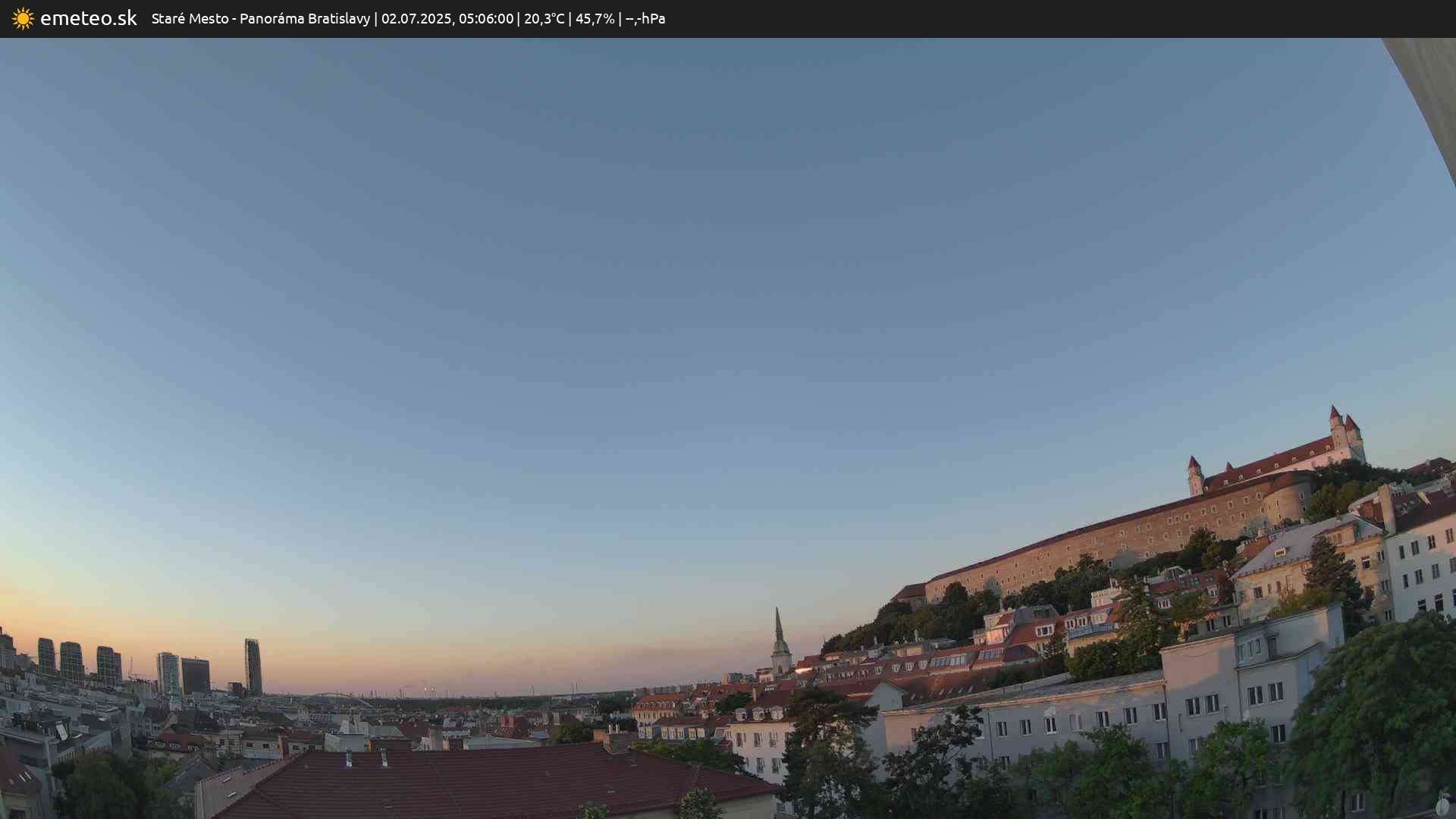 Panoráma Bratislavy