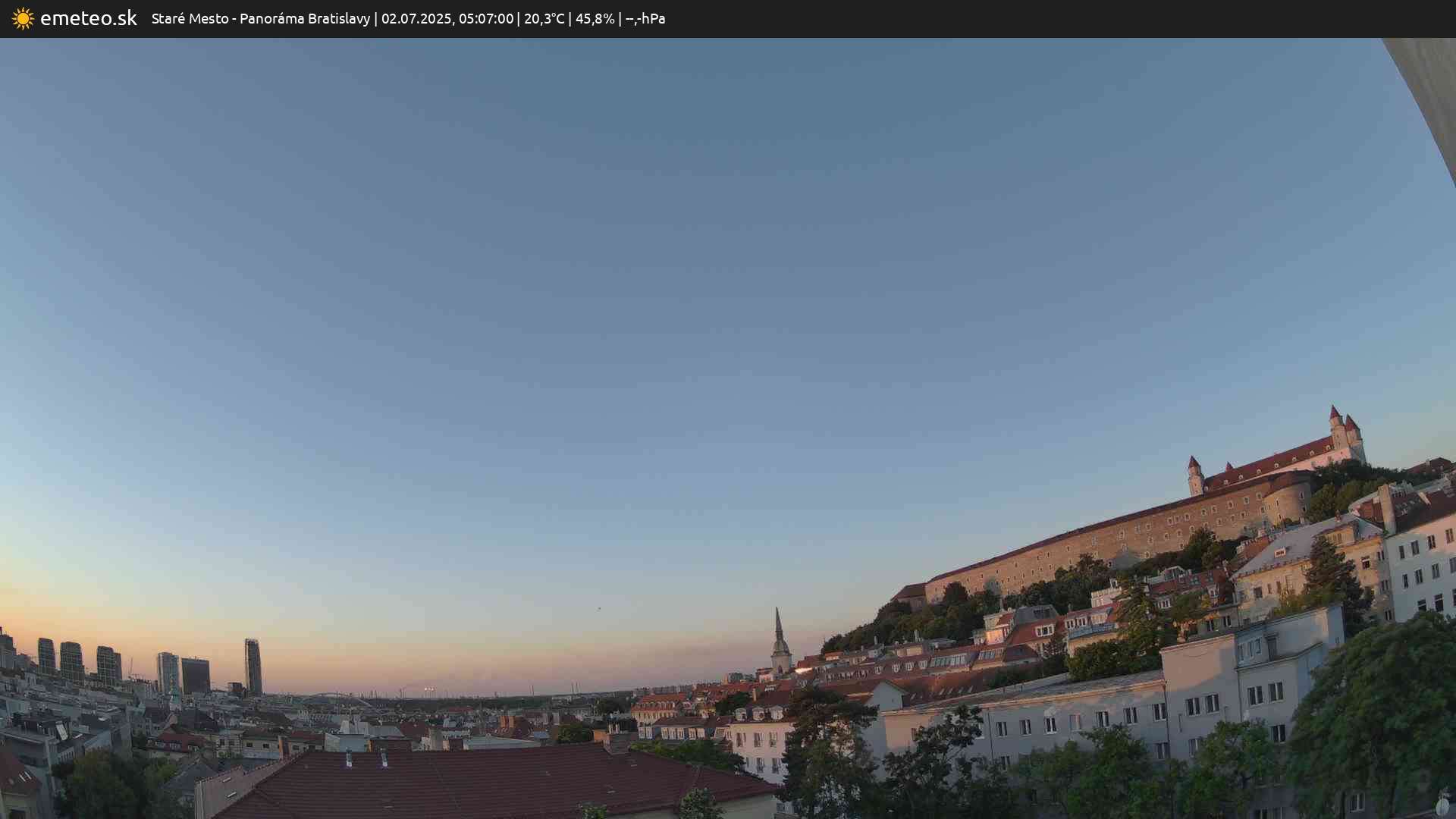 Panoráma Bratislavy