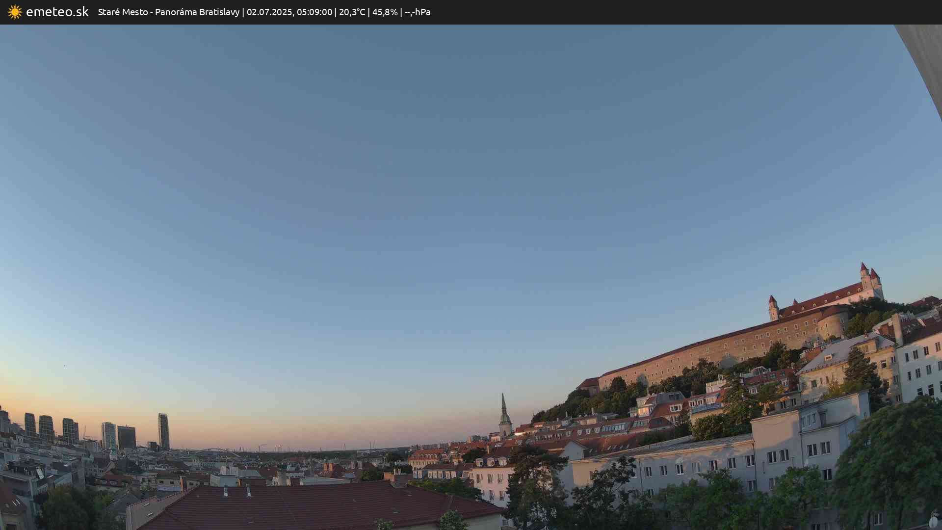 Panoráma Bratislavy