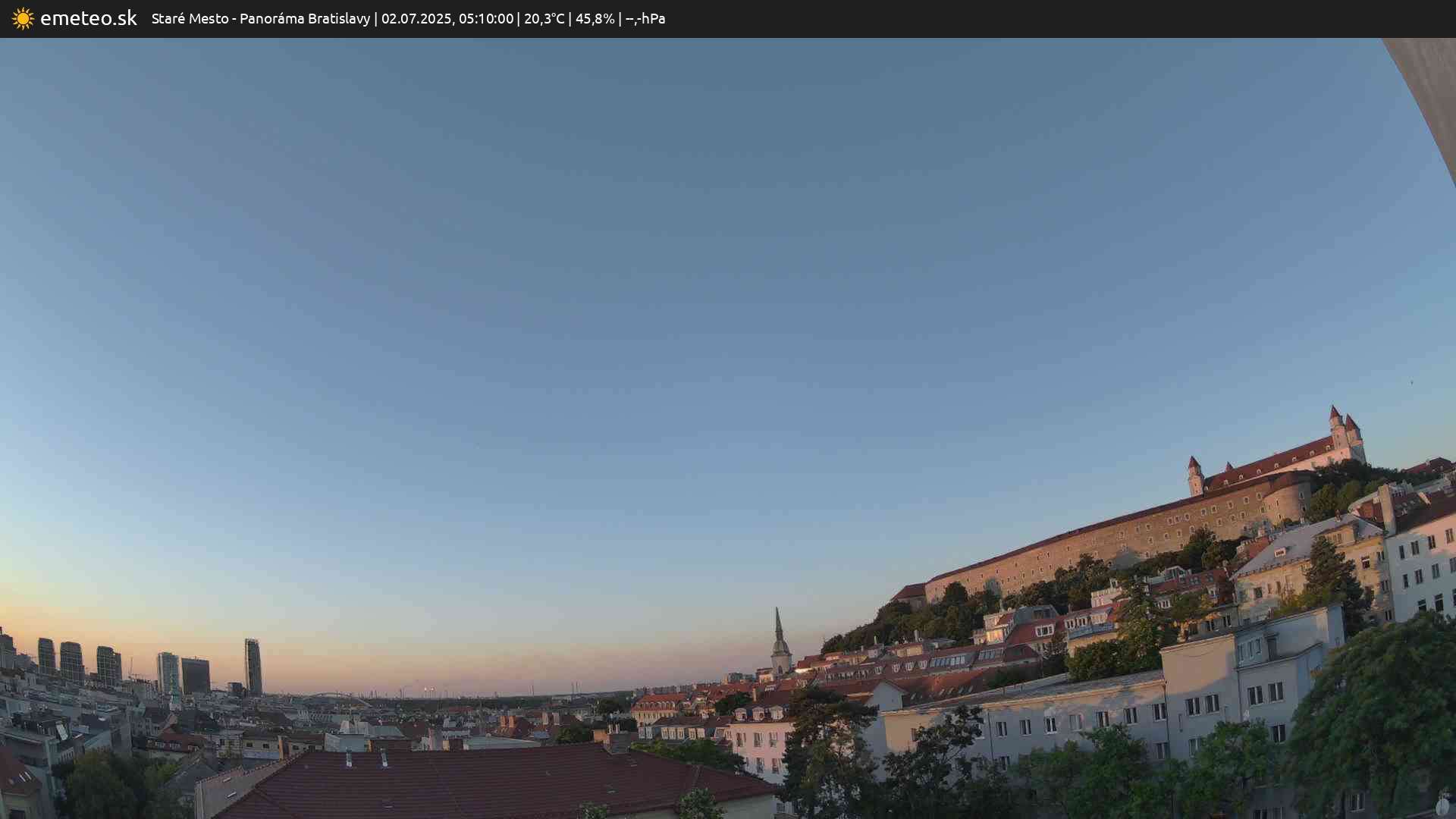 Panoráma Bratislavy