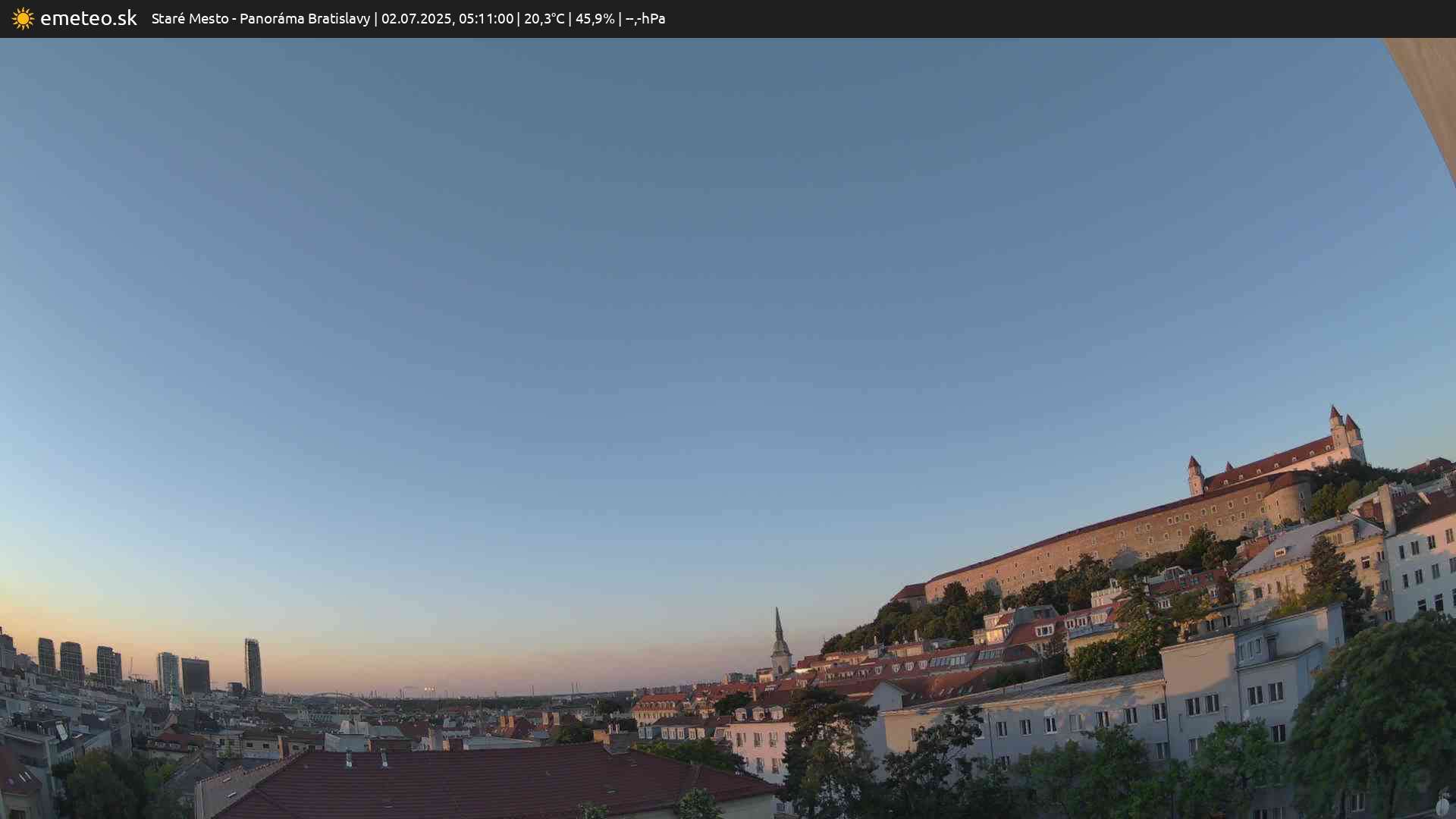 Panoráma Bratislavy