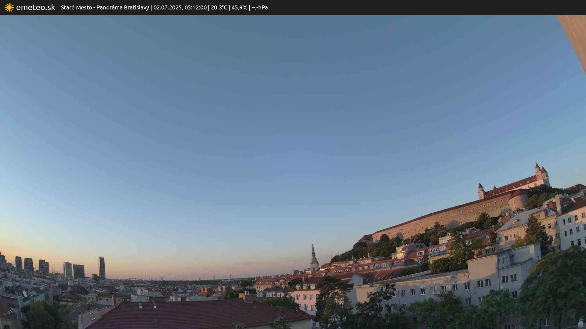 Panoráma Bratislavy