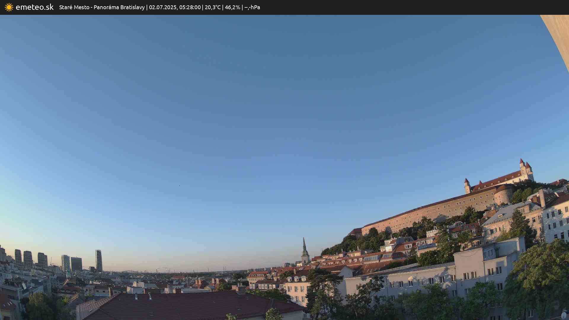 Panoráma Bratislavy