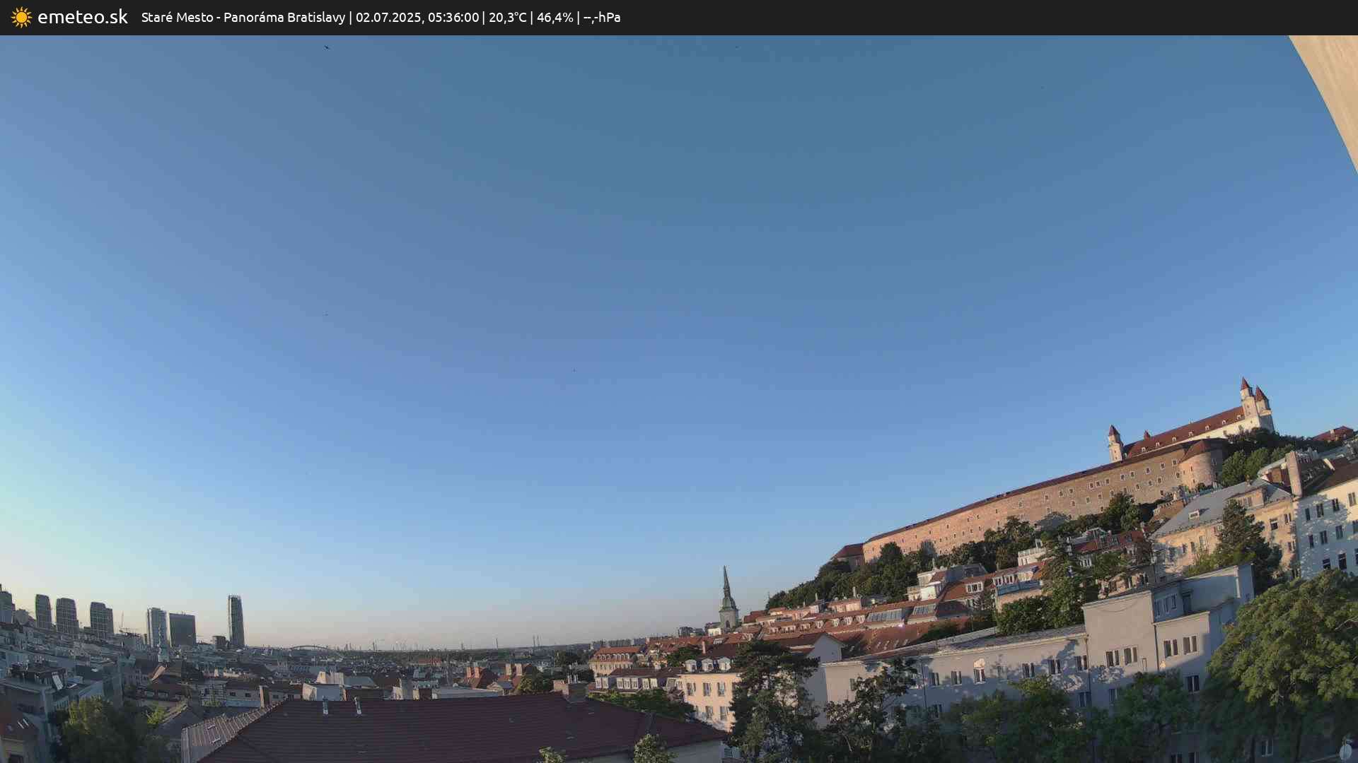 Panoráma Bratislavy