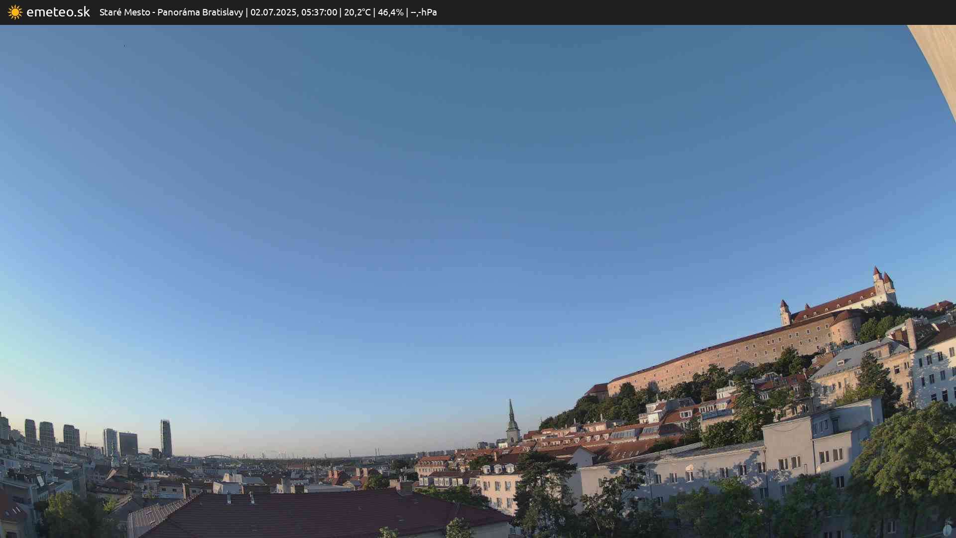 Panoráma Bratislavy