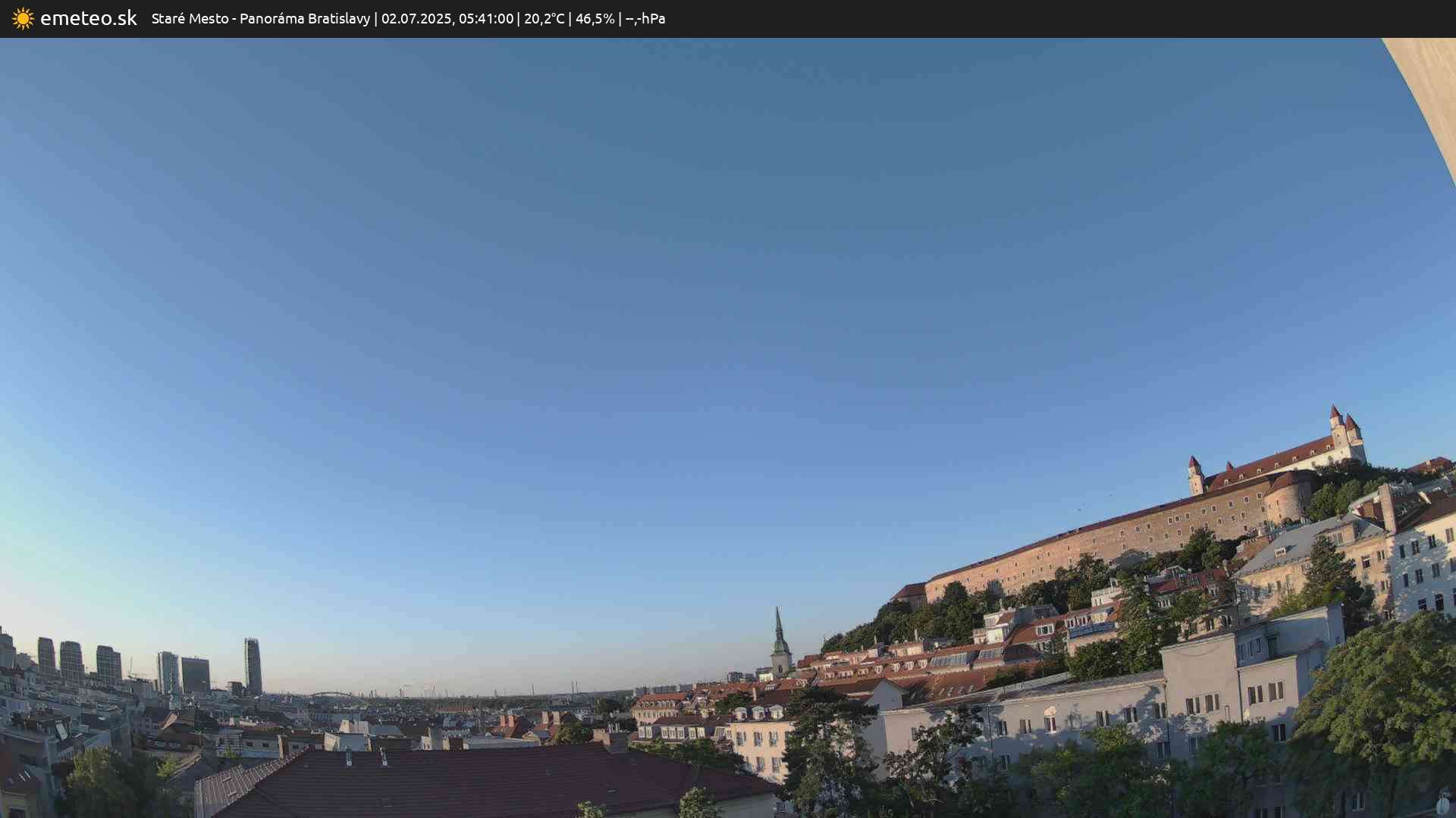 Panoráma Bratislavy