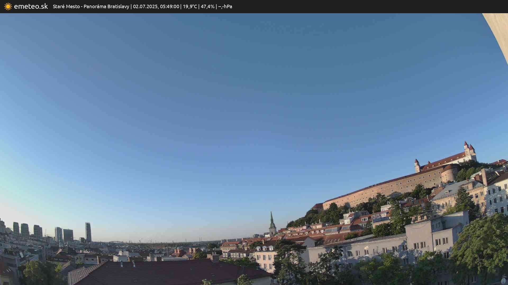 Panoráma Bratislavy