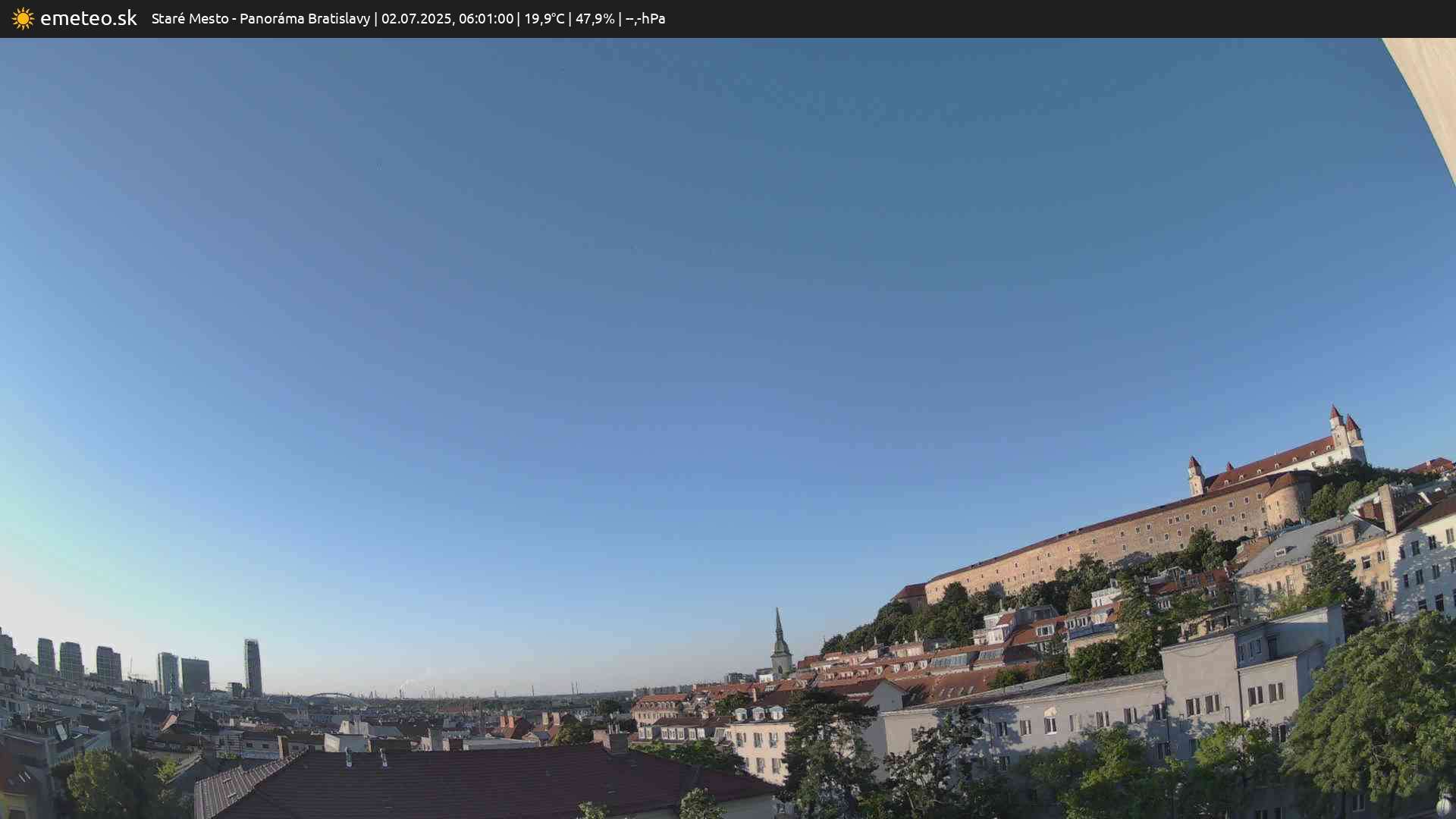 Panoráma Bratislavy