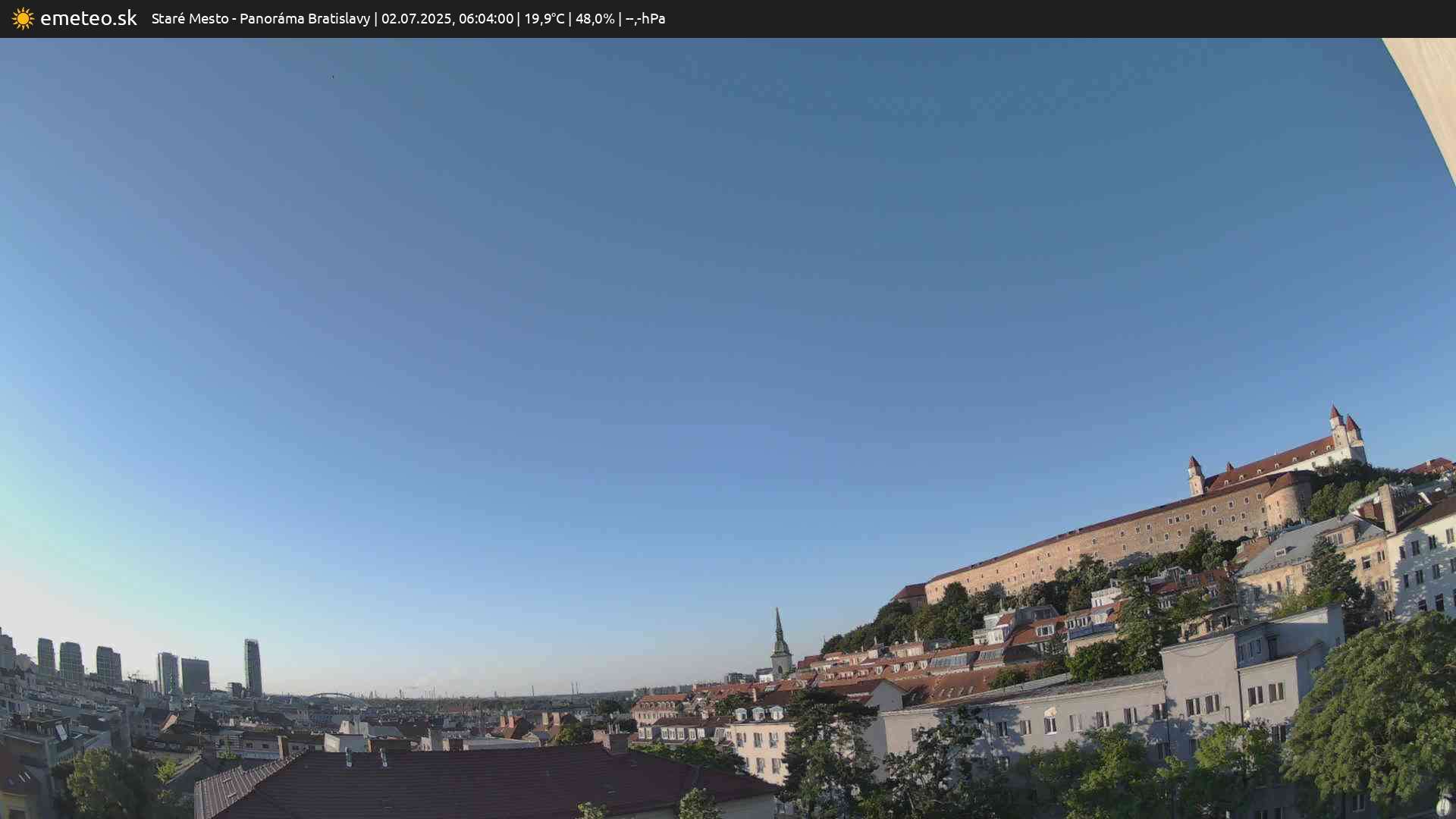 Panoráma Bratislavy