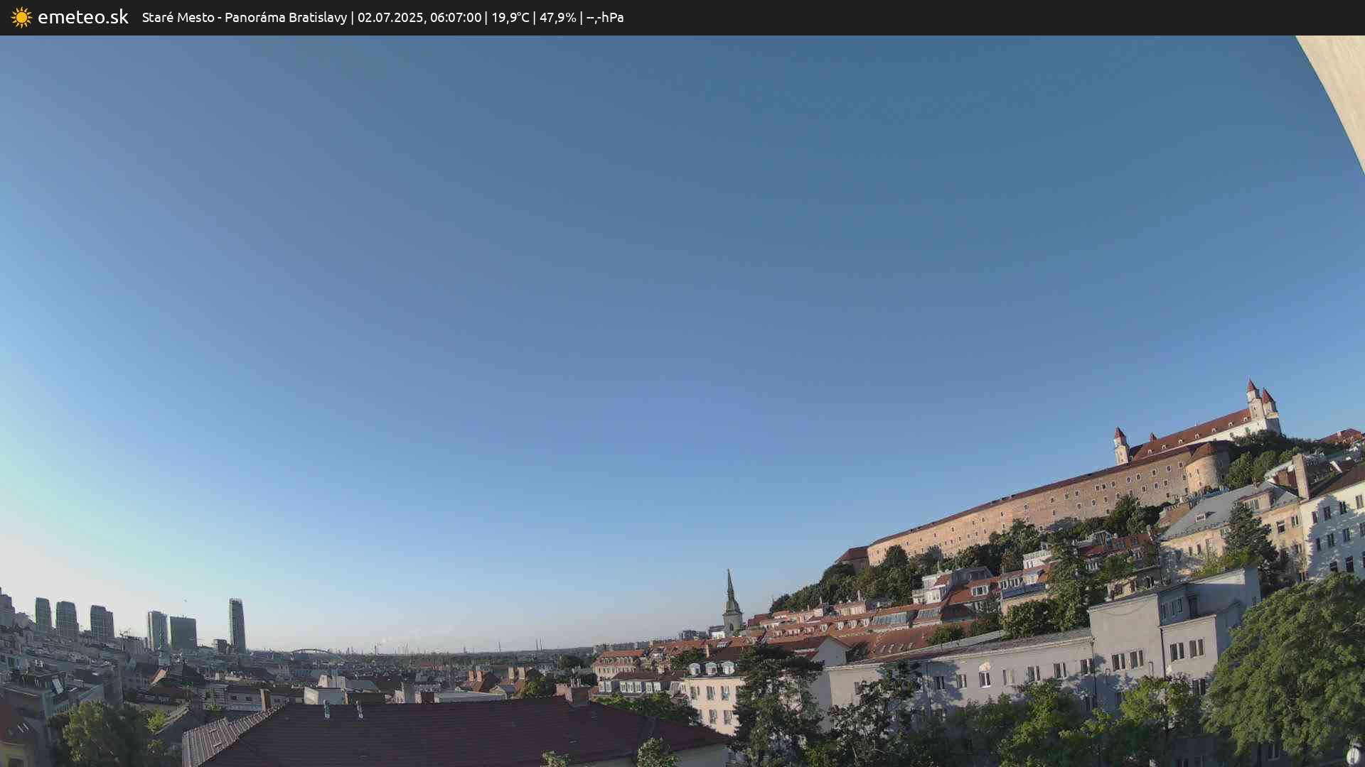 Panoráma Bratislavy