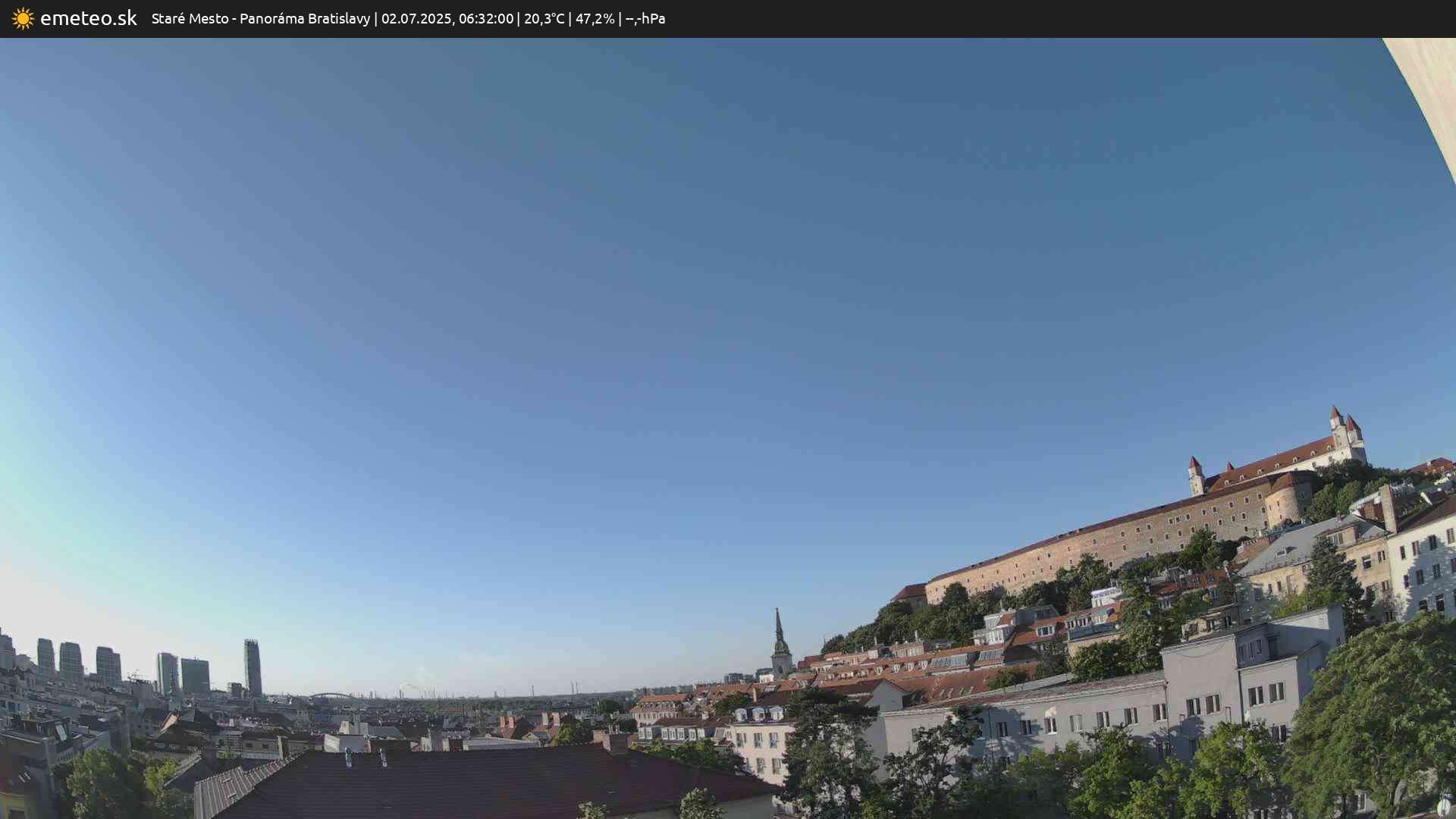 Panoráma Bratislavy
