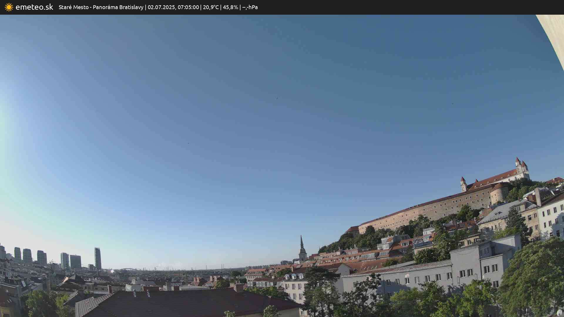 Panoráma Bratislavy
