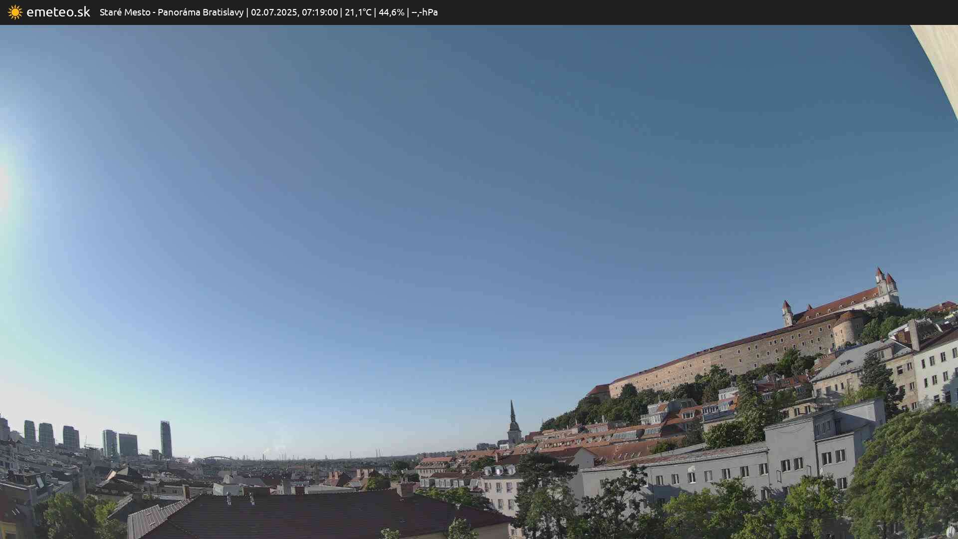 Panoráma Bratislavy