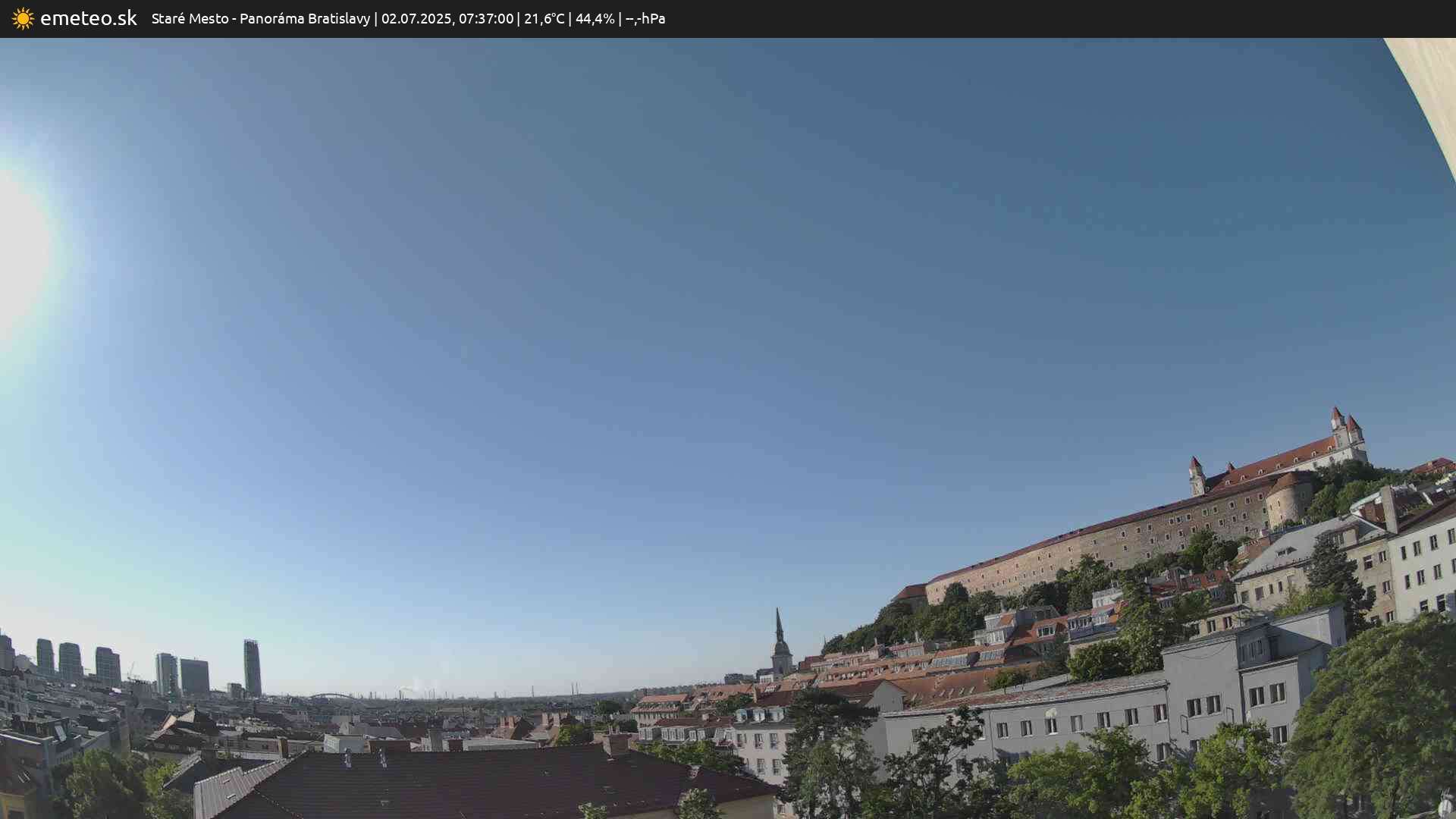Panoráma Bratislavy