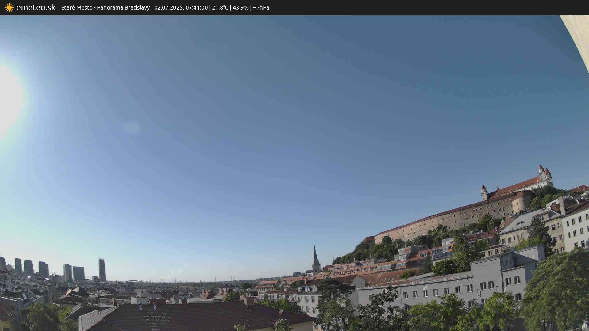 Panoráma Bratislavy