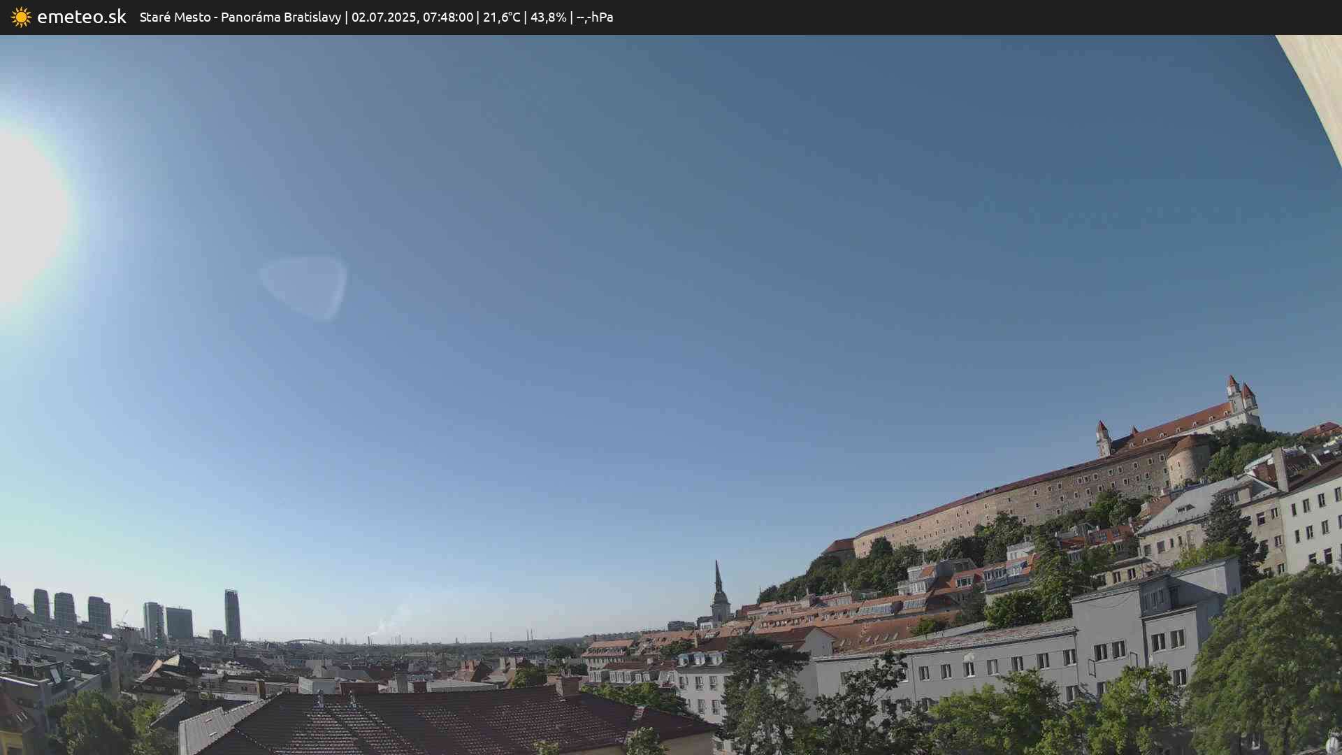 Panoráma Bratislavy