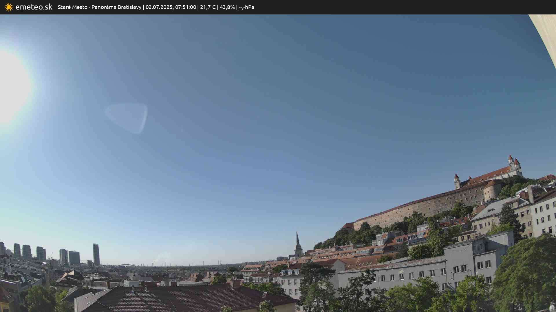 Panoráma Bratislavy
