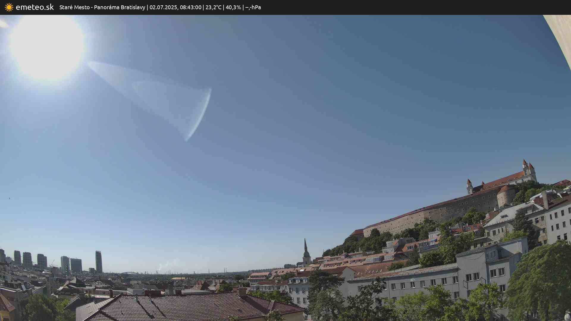 Panoráma Bratislavy