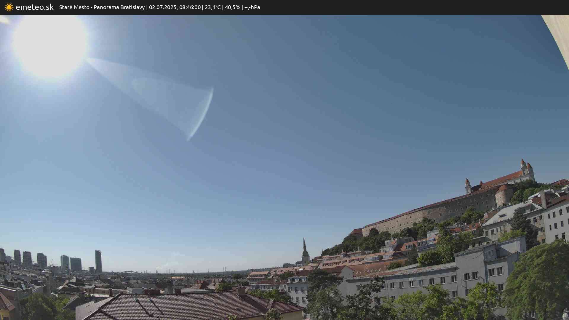 Panoráma Bratislavy